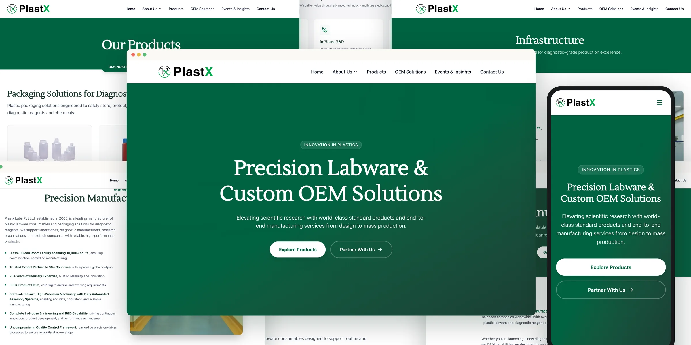 A collage of the PlastX Labs website: the home page, products, infrastructure, OEM solutions, and the mobile site