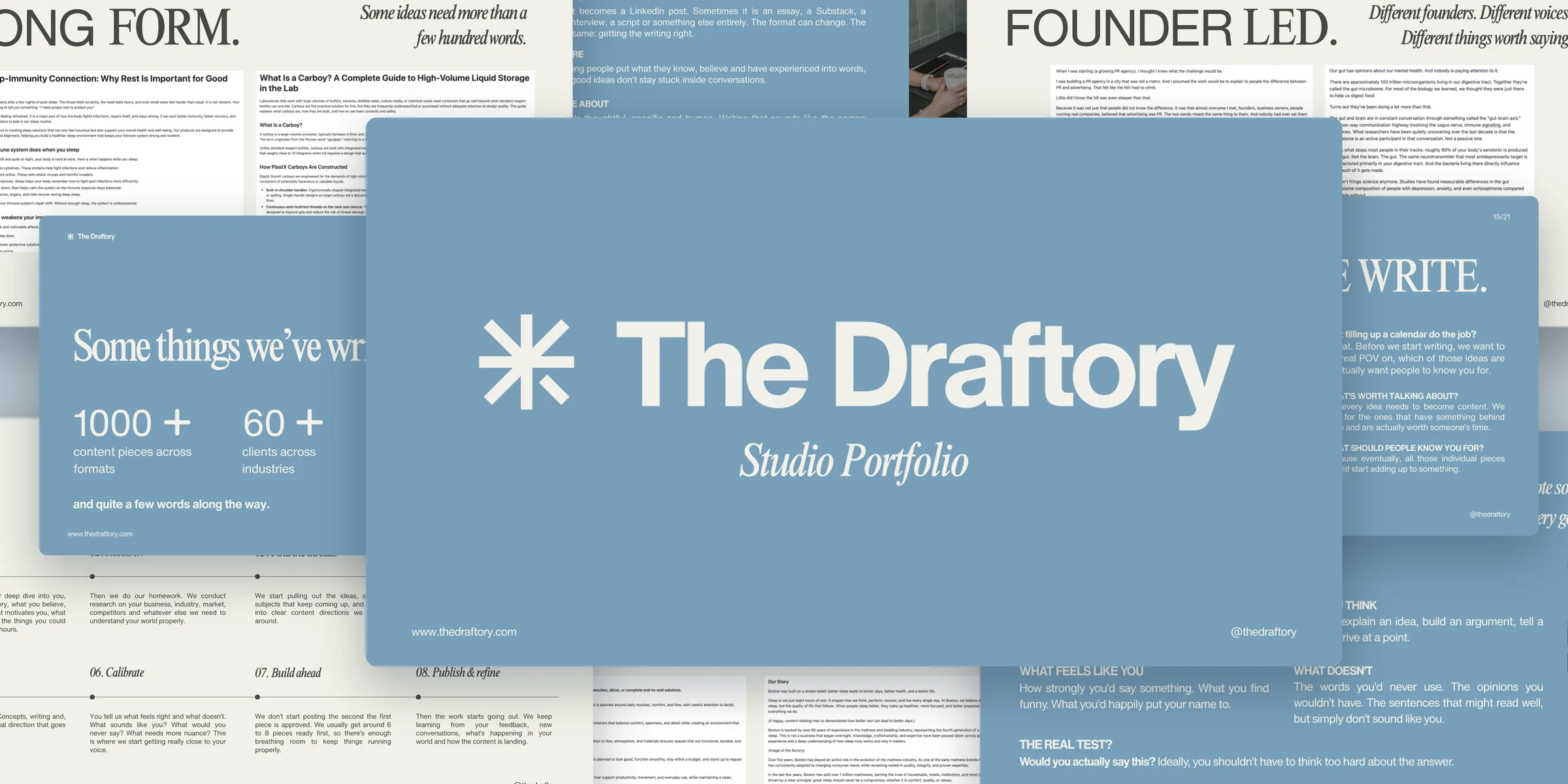 A collage of The Draftory studio portfolio: the cover, long-form and founder-led writing samples, its process, and the principles behind how it writes